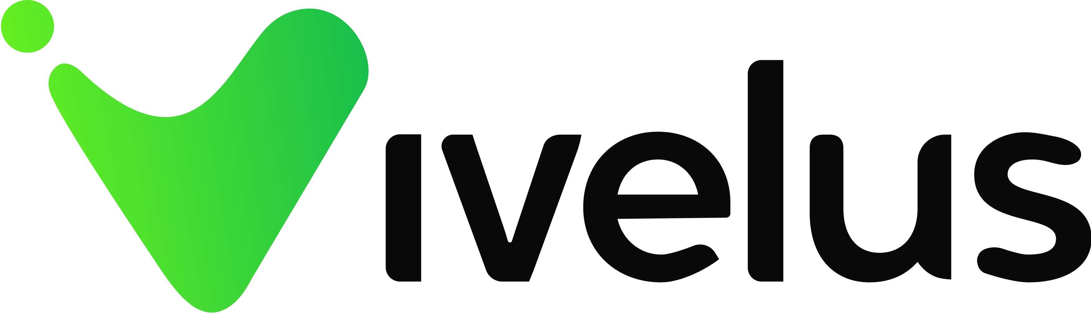 phpShort
